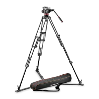 Trípode y Estabilizador para Venta de equipos de producción